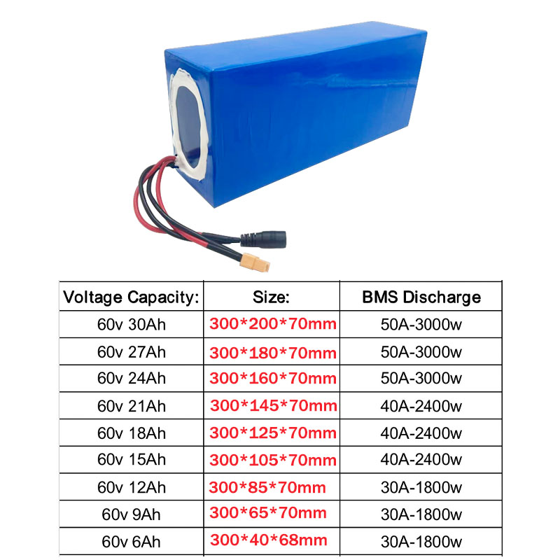 Baterai Lithium Ion 60V 16S2P- - 60V 30Ah Electric Scooter Battery ulasan dan harga